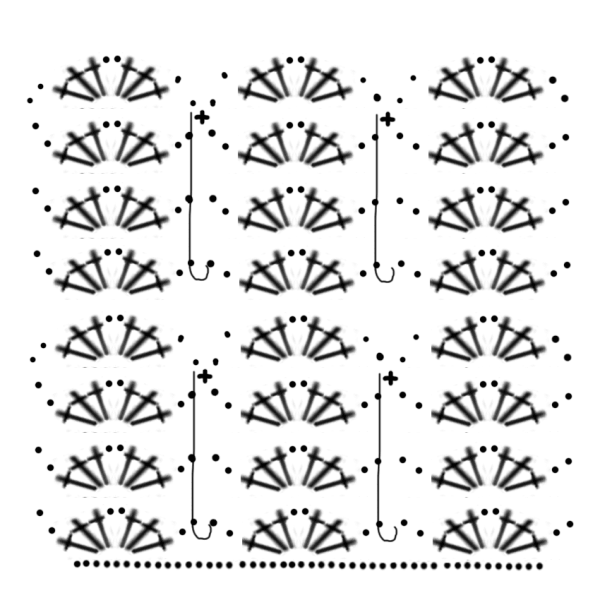 Узоры крючком схемы для кофточек