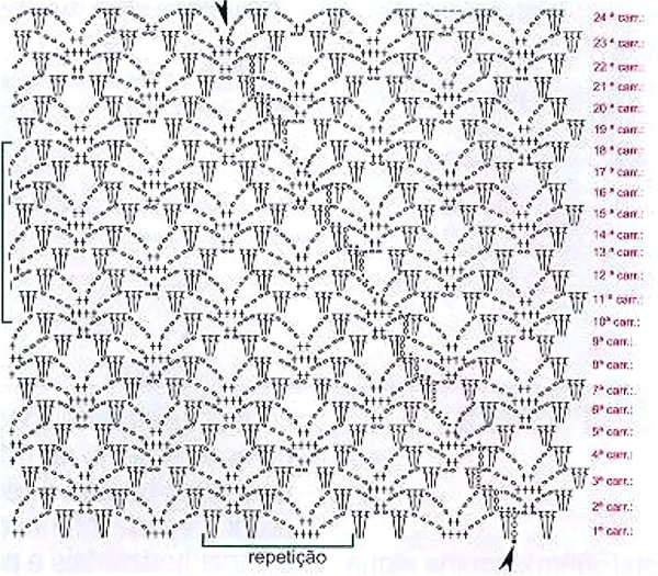 Узоры крючком для кофточек