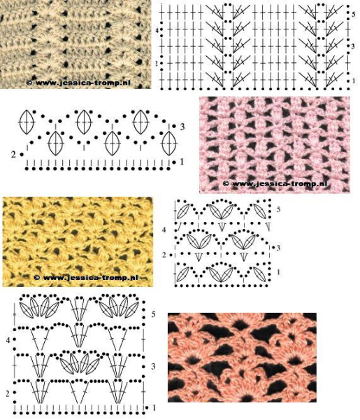 Узоры крючком для кофточек