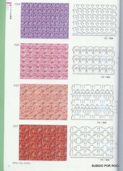 Узоры крючком для толстой пряжи со схемами