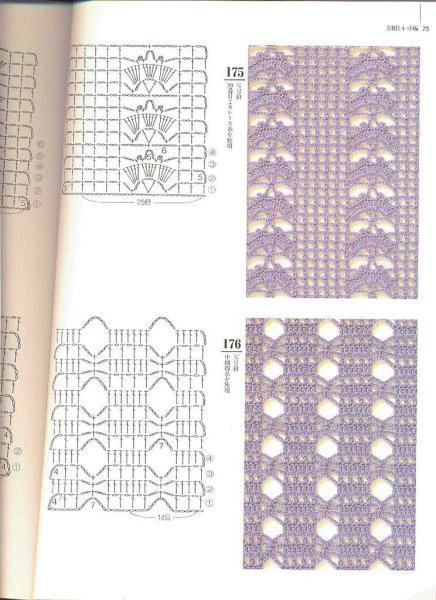 Вертикальные узоры крючком