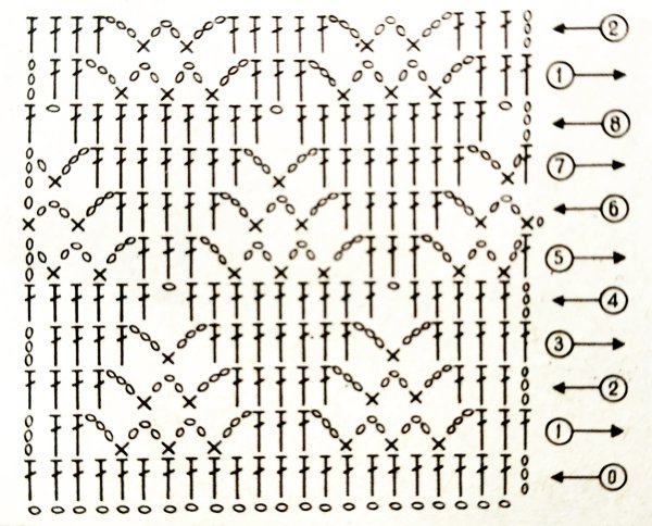Узоры крючком со схемами