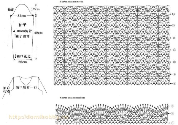 Схемы узоров крючком с описанием для кофточек
