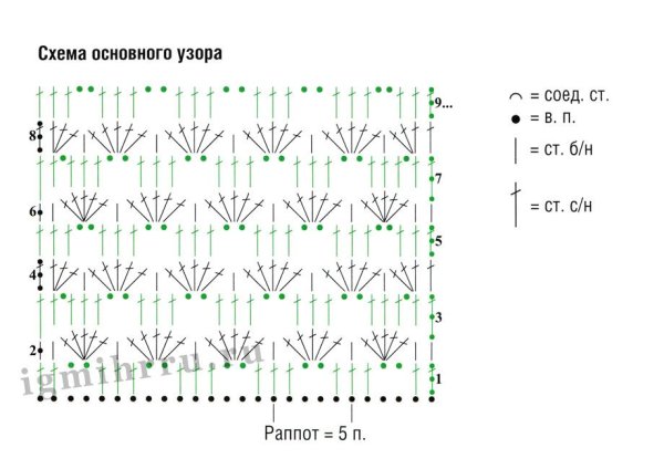 Простые ажуры крючком схемы