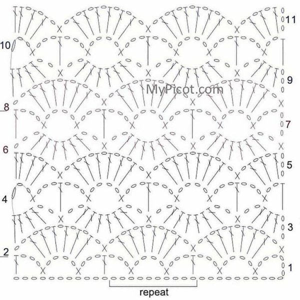 Вязание крючком Ажур