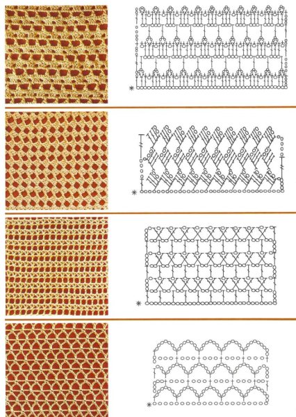 Схемы вязки пледа крючком