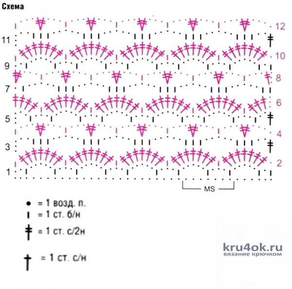 Мелкие узоры крючком
