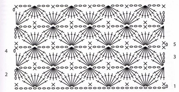 Ажур крючком схемы