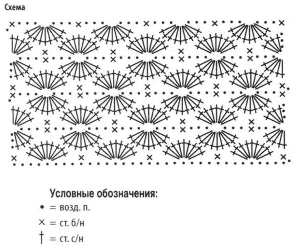 Вязание крючком Ажур