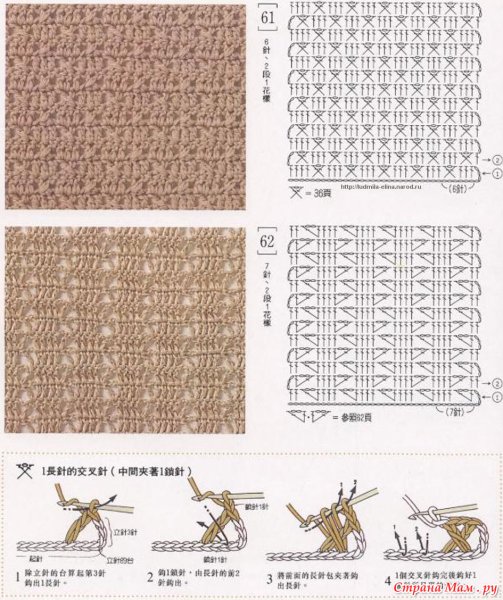 Схемы вязания крючком плотная вязка