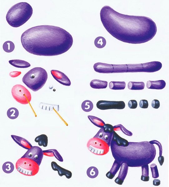 Трафареты для пальчиковых красок