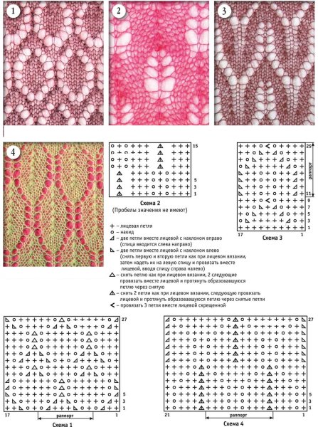 Простая ажурная вязка спицами схемы