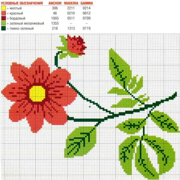 Узоры для вышивки бисером