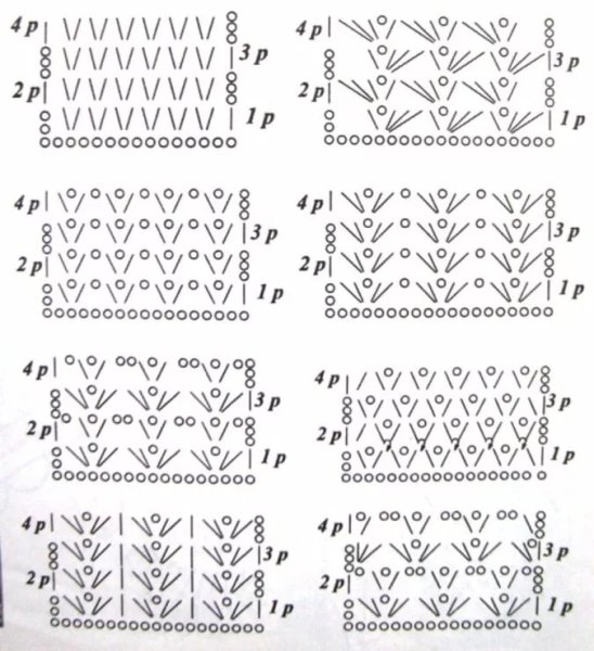 Ажурное вязание крючком для начинающих схемы с подробным описанием