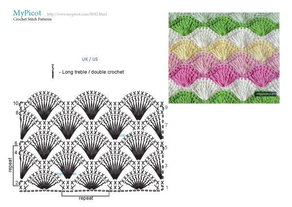 Ажурный узор крючком схемы и описание для шарфа