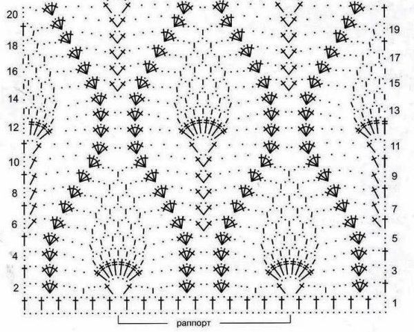 Ажурные узоры крючком