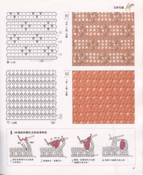 Плед веерочки крючком схемы вязание