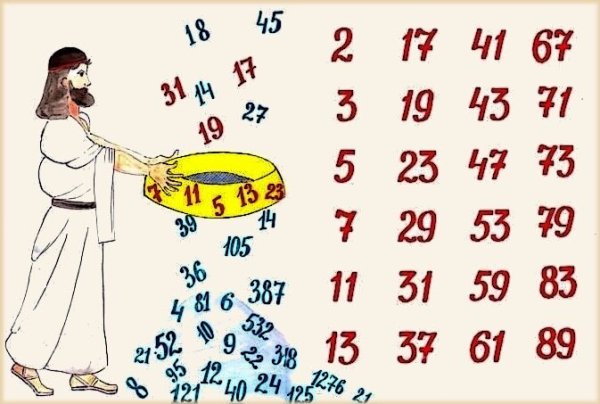 Простые и составные числа решето Эратосфена