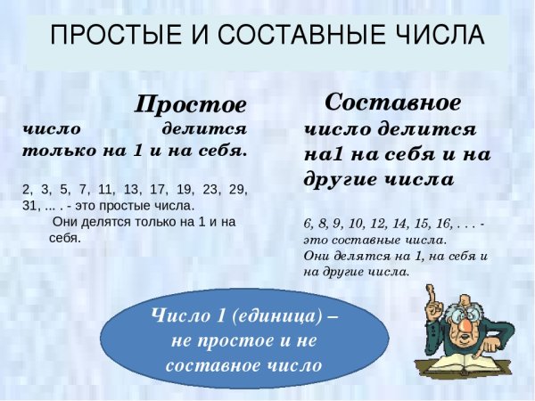 Простые числа и составные числа