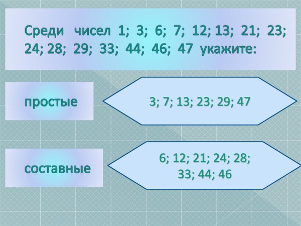 Простые числа и составные числа