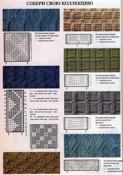 Вязка шарфа спицами узоры со схемами и описанием