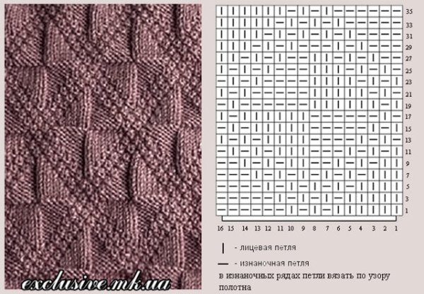 Ромбы из лицевых петель