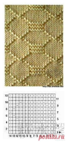 Простые узоры для вязания спицами