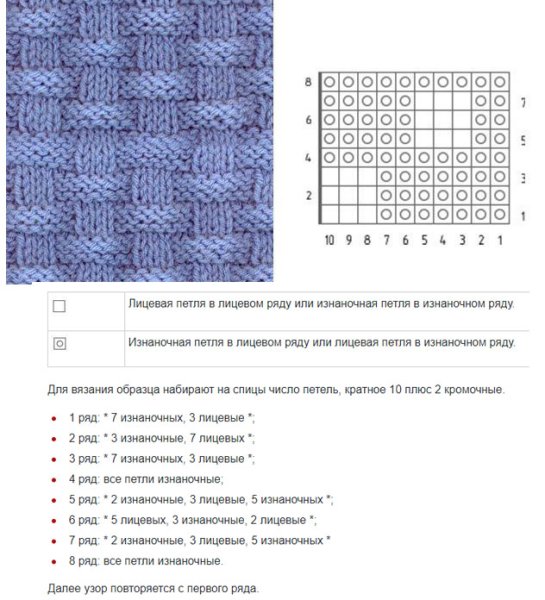 Простые узоры спицами для начинающих