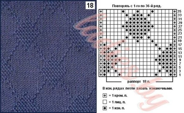 Ромбики из лицевых и изнаночных петель с описанием