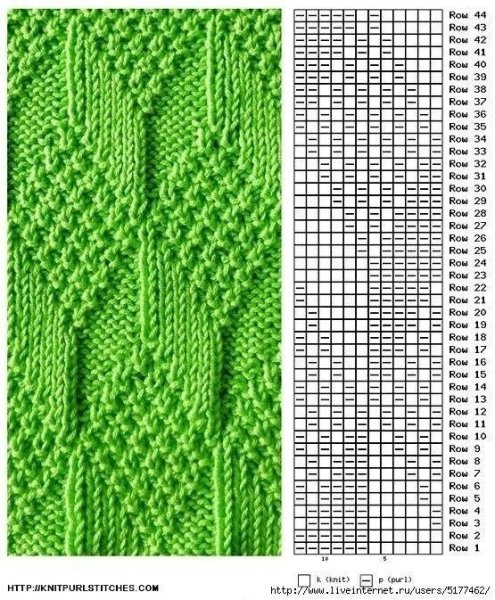 Простая вязка для шарфа спицами схемы