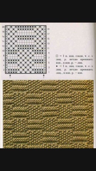 Вязание спицами рельефные узоры и схемы с описанием бесплатно