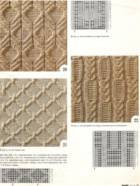 Узоры из лицевой и изнаночной глади