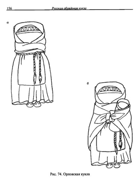 Сказка кукла Крупеничка Телешов