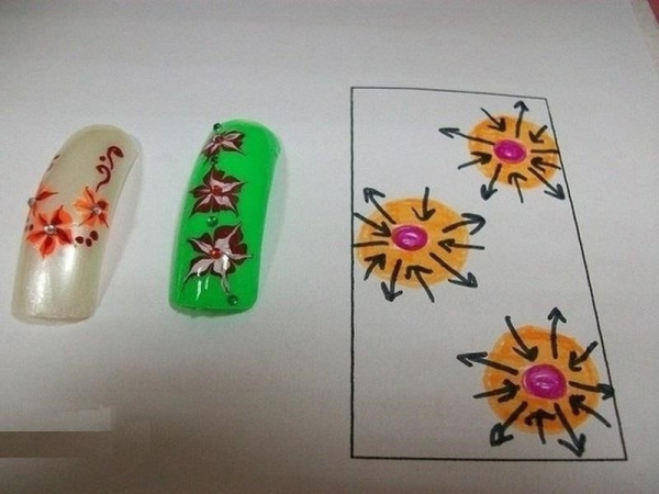 Рисунок иглой на ногтях