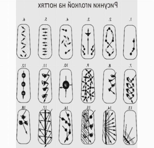 Маникюр иголкой