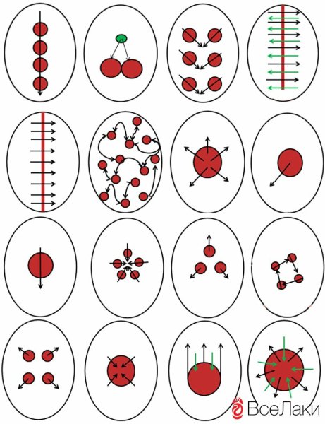 Рисование иголкой на ногтях