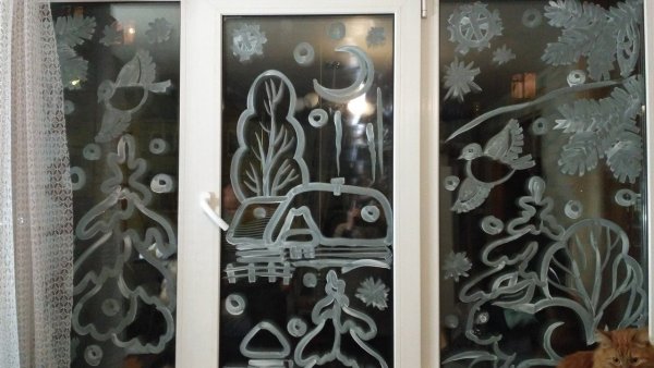 Окно рисунок