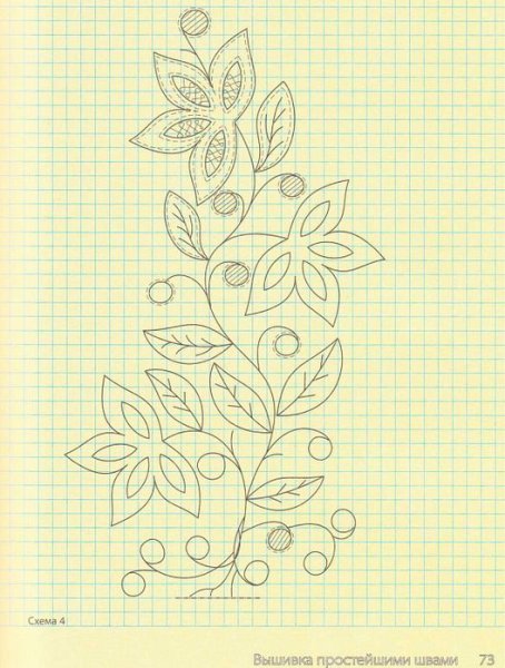 Вышивка гладью Стежки пошагово
