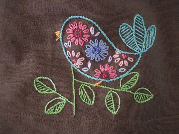 Цветочные орнаменты для вышивки