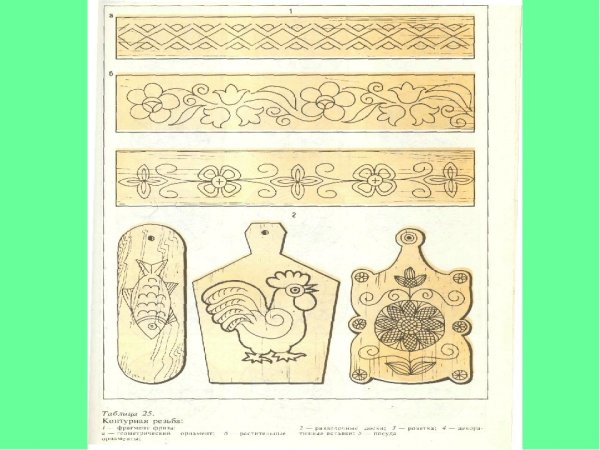 Абрамцево-Кудринская резьба схема