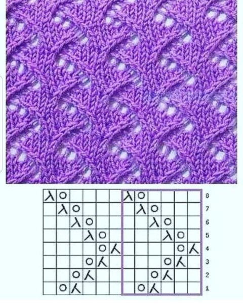 Узоры спицами от Аверчевой