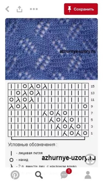 Простая схема вязания спицами ажура