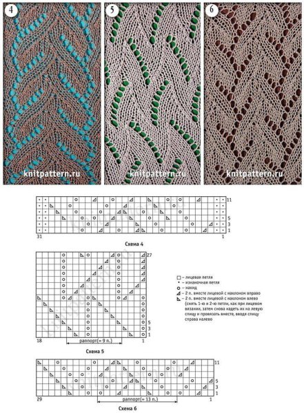 Вязка спицами ажурные узоры со схемами