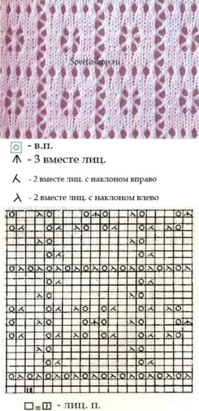 Ажур спицами схема вязания