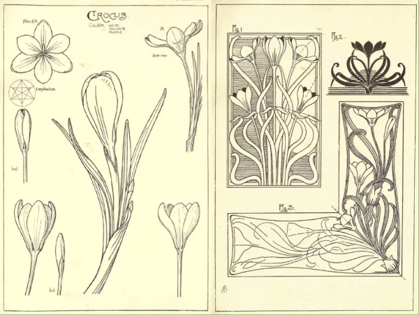 Орнамент арт нуво Модерн