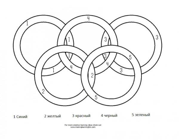 Раскраска Олимпийские кольца для детей