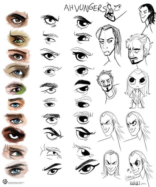 Стили рисовки глаз