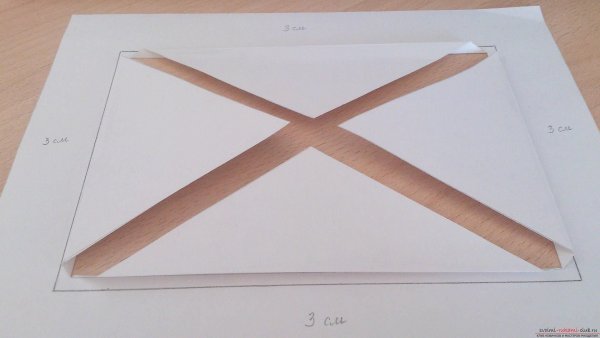 Паспарту для картин своими руками