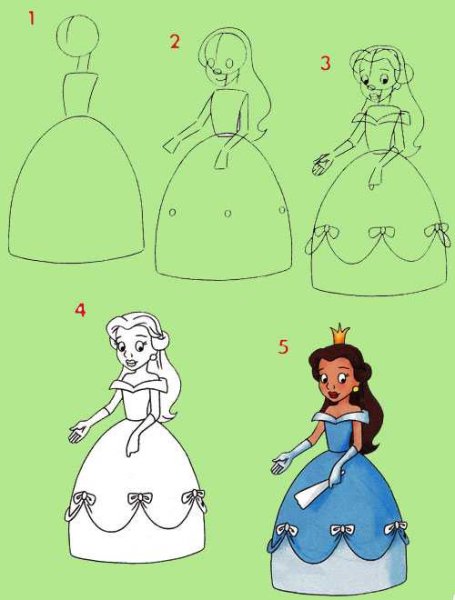 Золушка карандашом