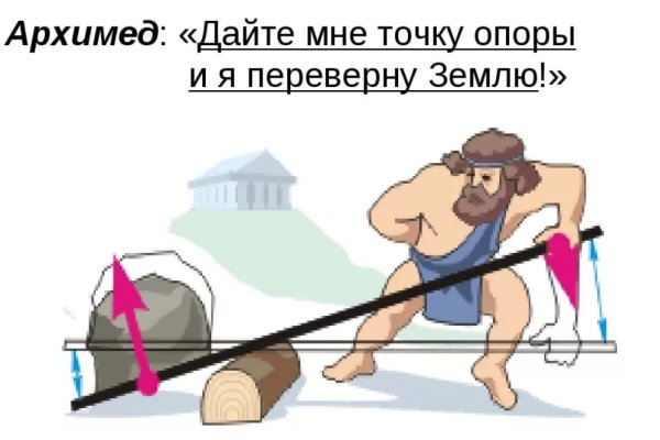 Рисунок на тему простые механизмы